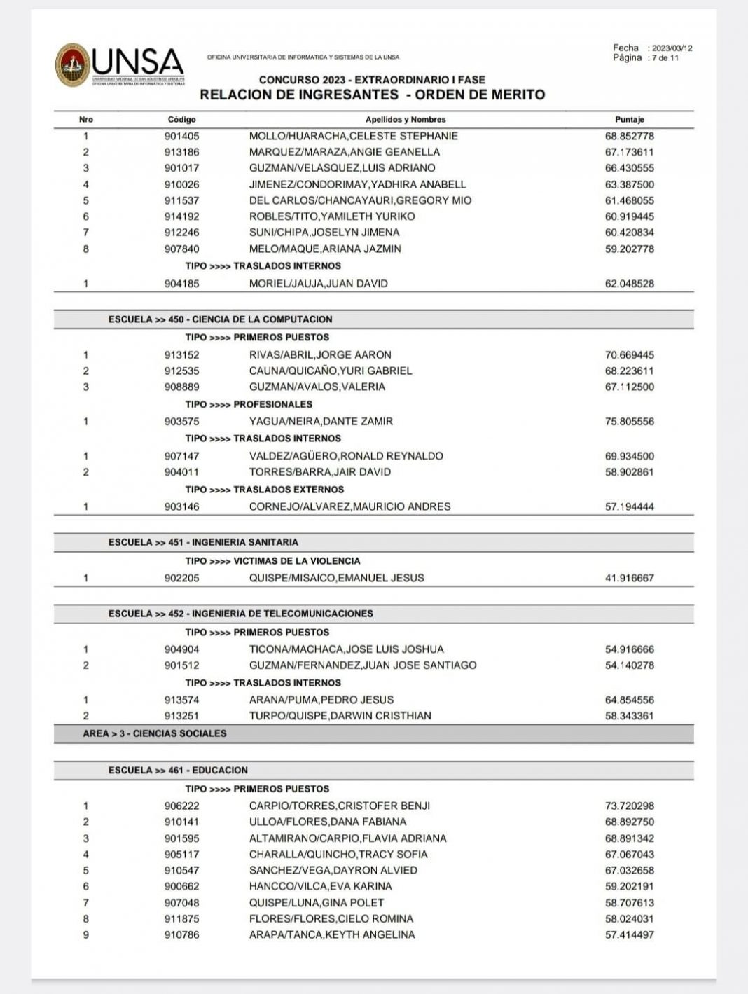 Hba Noticias Conoce Los Resultados Del Examen Extraordinario De