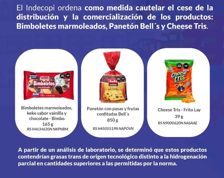 Indecopi ordena retirar del mercado tres productos que superan límite de grasas trans
