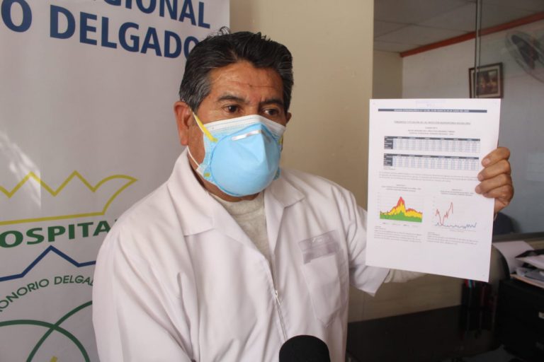 Casos de COVID-19 incrementan en la región Arequipa
