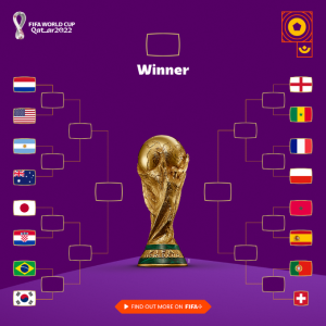 Cruces de los octavos de final del mundial en Catar.