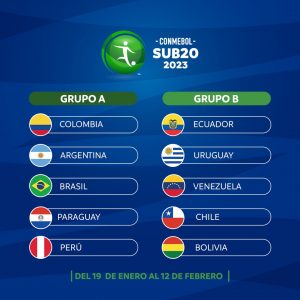 Grupos listos para el Sudamericano SUB-20.