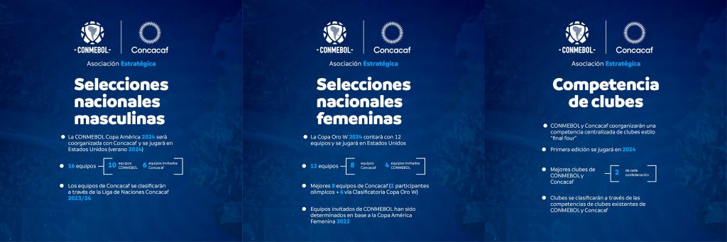 Puntos principales de la alianza entre la CONMEBOL y la CONCACAF. 