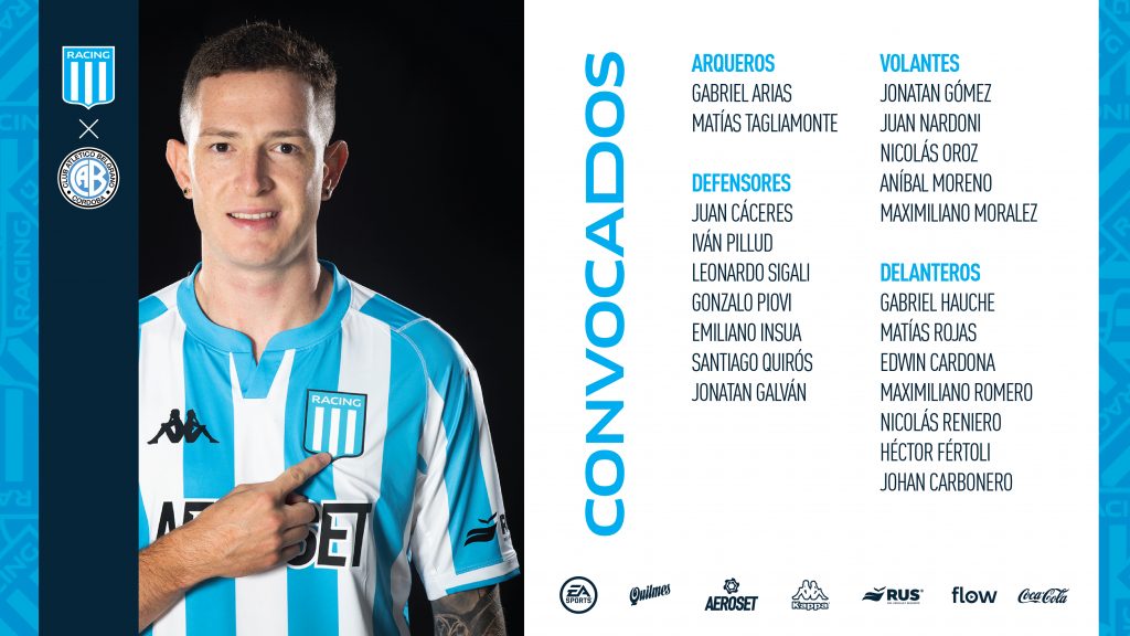 Lista de convocados de Racing Club para enfrentar a Belgrano de Córdoba.