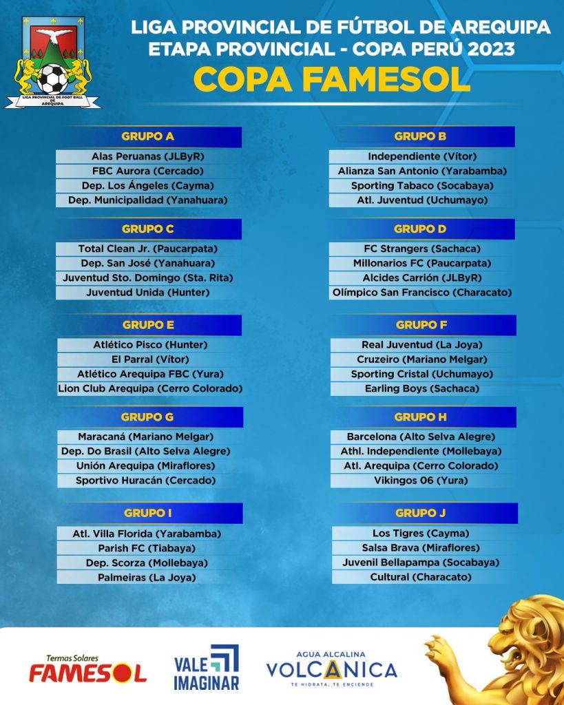 Grupos de la etapa provincial de la Copa perú en Arequipa. 