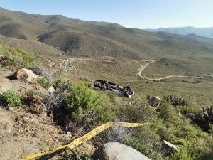 El vehículo en el que viajaban los 24 peregrinos se despistó en la zona de Hornillos alrededor de las 8 de la mañana del 1 de mayo