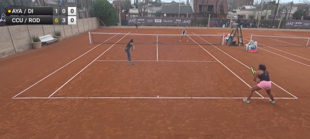 Romina Ccuno y Victoria Rodríguez clasificaron a las semifinales del ITF W25 de Bragado en dobles.