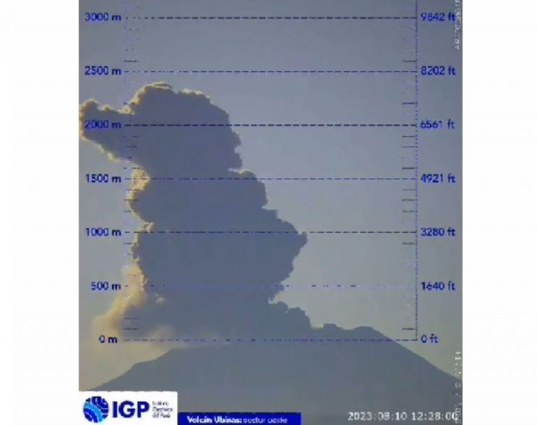 Volcán Ubinas: Se registra nueva explosión y columna de cenizas llegó a 2 500 metros de altura