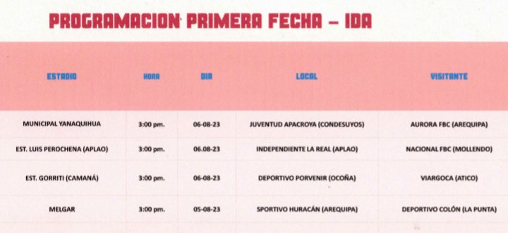 Programación de los partidos de ida en la Etapa Departamental de la Copa Perú en Arequipa.