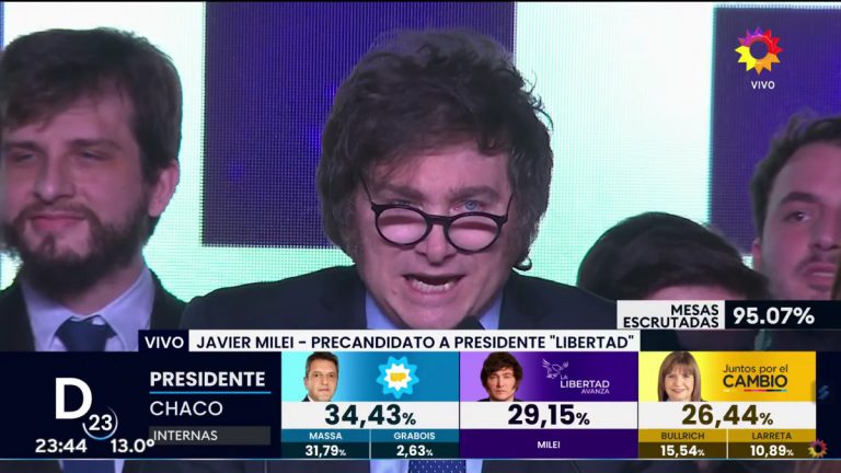 Sorpresa en Argentina: Javier Milei disputará la presidencia con Bullrich y Massa