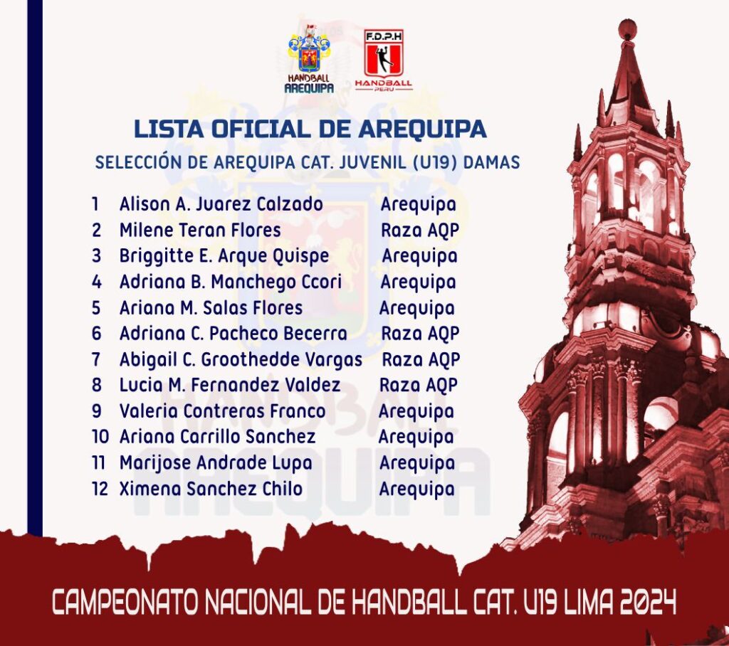 Selección Juvenil de Handball Masculina de Arequipa.