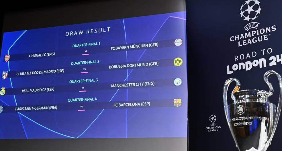 Cruces de la UEFA Champions League en cuartos de final.