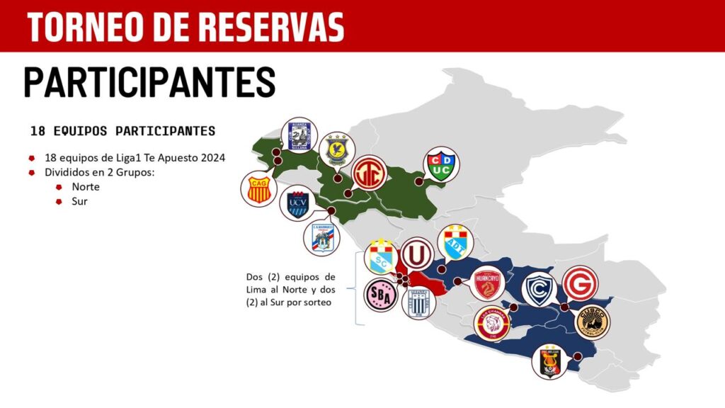 Equipos participantes del Torneo de Reservas 2024.