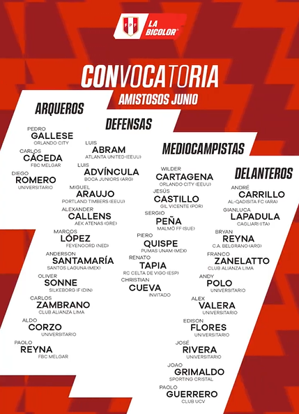 Convocados por Fossati a los amistosos ante Paraguay y el Salvador. 