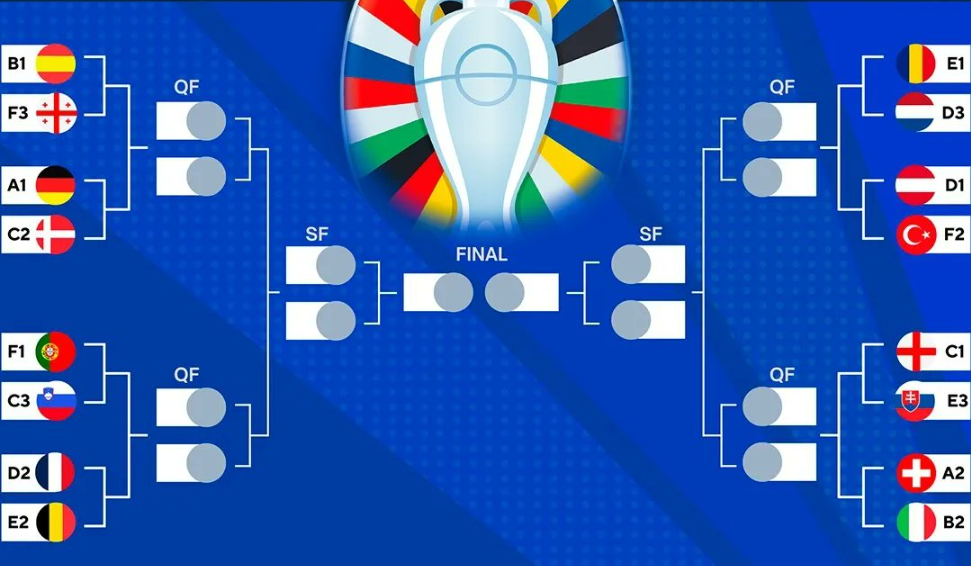 Final de la UEFA Euro 2024 se jugará en el Olímpico de Berlín, el 14 de julio.
