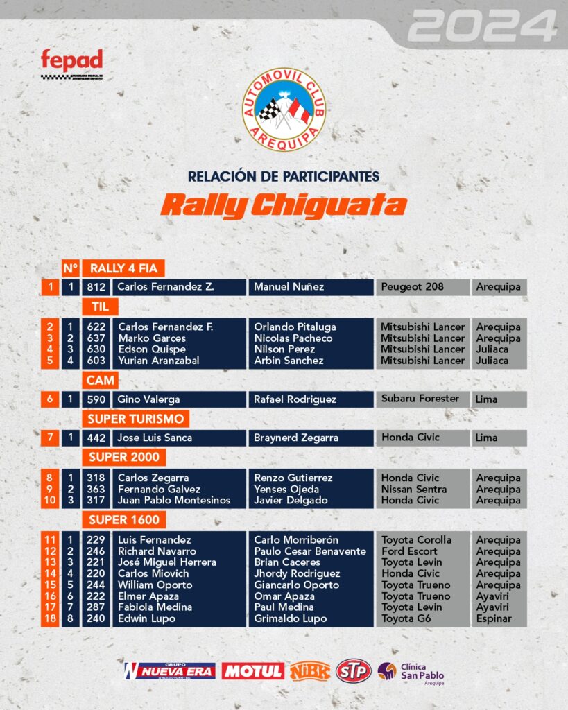 competidores para la competencia en Chiguata como parte de la cuarta fecha del Campeonato Regional de Automovilismo en Arequipa. 