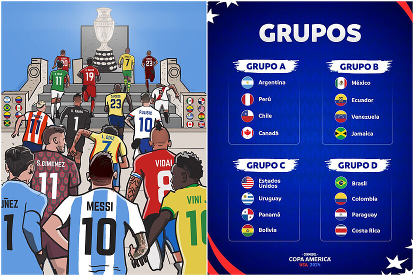 Grupos de competencia en la Copa América 2024.