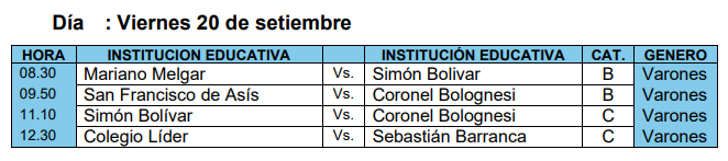 Programación de la fecha final en fútbol masculino que se realizará en el Estadio Melgar. 