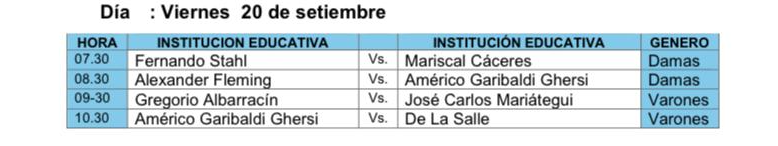 Fecha final del handball, en la Etapa Macroregional de los Juegos Escolares, se realizará en el Colegio Calienes. 