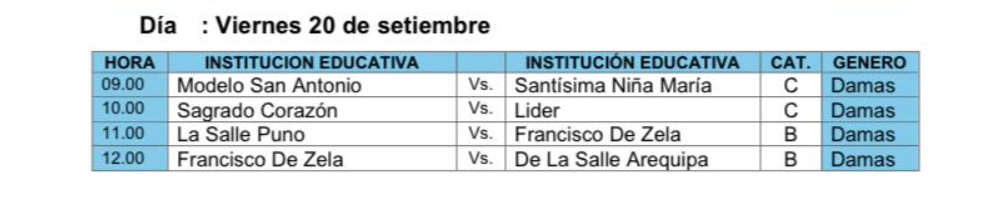 Última fecha del vóleibol femenino en el Coliseo La Chavela. 