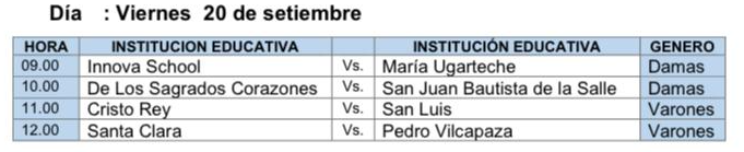 Fecha final del básquet masculino y femenino en el Coliseo La Chavela. 