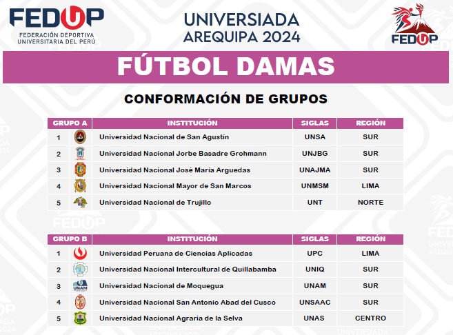 Equipos participantes del fútbol femenino en la Universiada Arequipa 2024. 