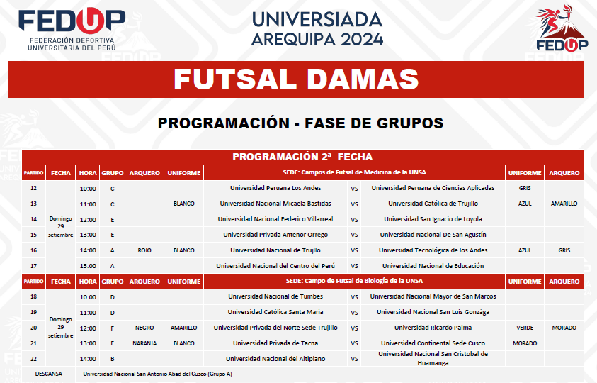 Programación de la primera jornada del futsal femenino en los Juegos Universitarios Arequipa 2024. 