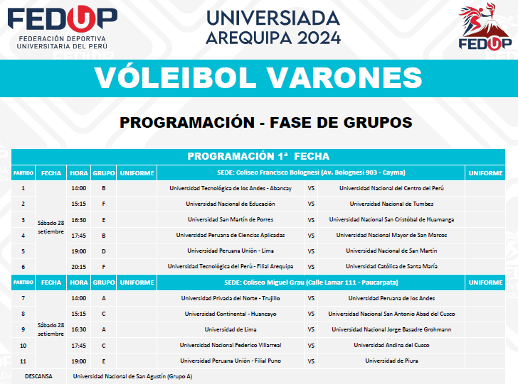 Primera fecha del vóleibol masculino en los Juegos Universitarios de Arequipa.