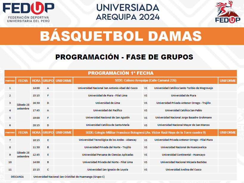 Programación de la primera fecha del básquet femenino de los Juegos Universitarios en Arequipa. 