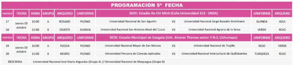 La UNSA, sin opciones de avanzar, jugará a partir de las 10:00 horas en Ho Chi Minh por la última fecha de la fase de grupos. 