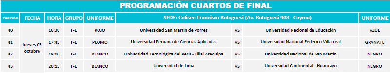 Programación de los cuartos de final del vóleibol masculino