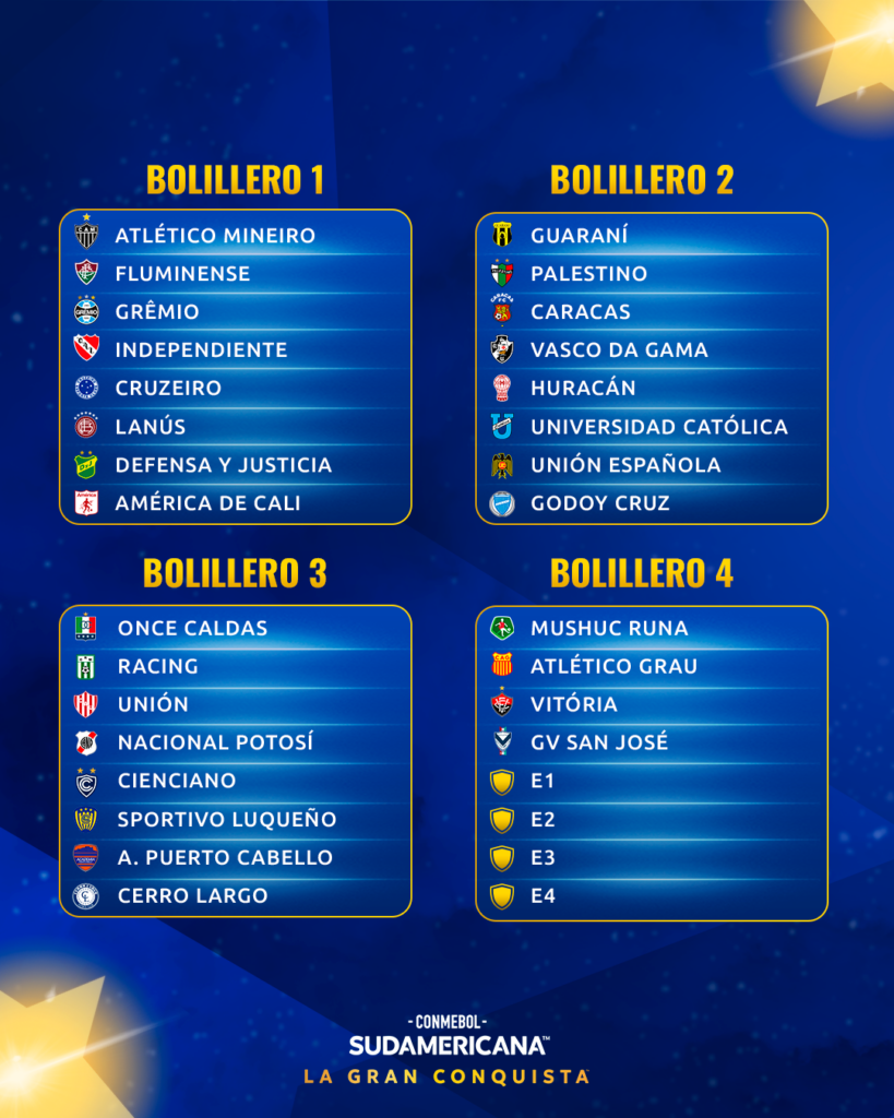 Bolilleros para el sorteo de la CONMEBOL Sudamericana.