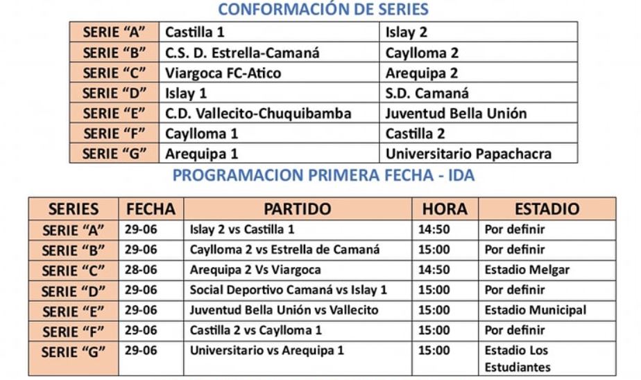 Cruces de la Fase 01 de la Etapa Departamental de la Copa Perú en Arequipa. 