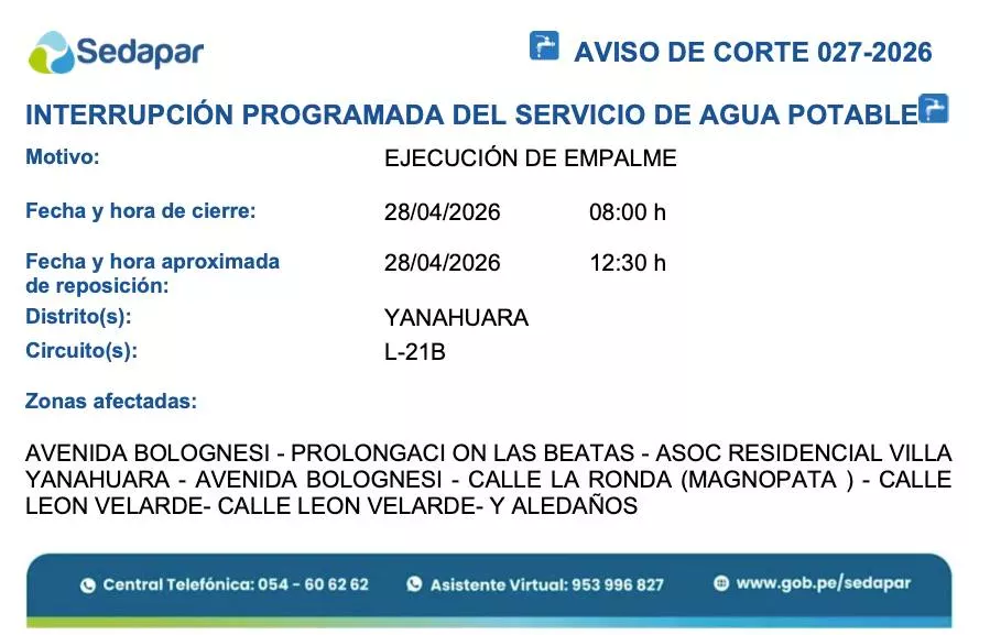 corte de agua